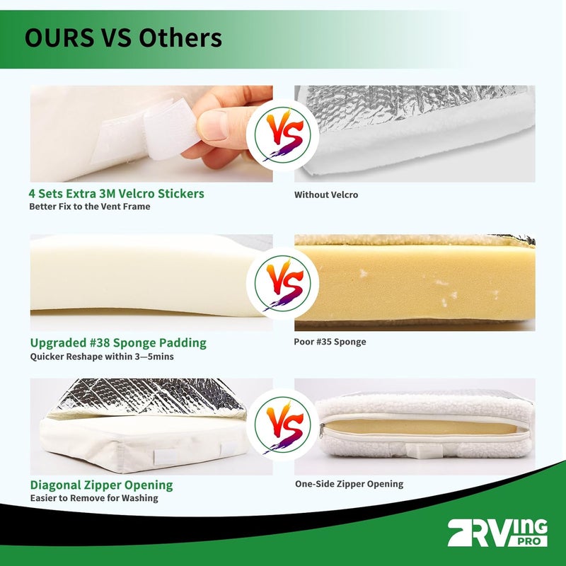 RVINGPRO عازل فتحة RV 14" × 22" وسادة فتحة RV عازل ضوء السقف RV لفتحة داخل مقطورة التخييم، مع حقيبة تخزين - Image 4